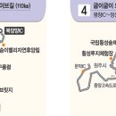 동활 이미지