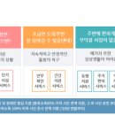 (주)친환경 이미지