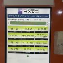 전포 진구생활체육센터 - 부산진구생활체육센터 후기/배드민턴장 일일입장 후기