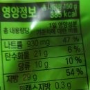 (주)에스피씨삼립 서천공장 이미지