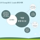 인천관광공사 Young MICE 리더 4기 활동 정리