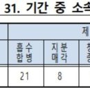 흥아헬스 이미지