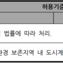 김안정 묘 및 출토묘비 이미지