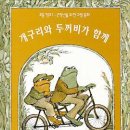 로벨 이미지