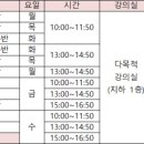 한국전통무용(초급) 이미지