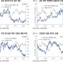 퀄리티 이미지