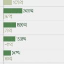 김민성커피 이미지