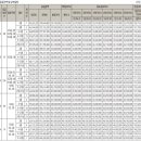 대전목양초교 이미지