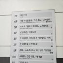 앤드지모다 - 서구 북항로32번안길 50 | 앤드지모다