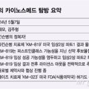 퍼스트메드 네이버블로그