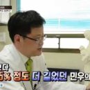 클라비스음악학원 이미지