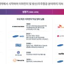 제일유통 이미지
