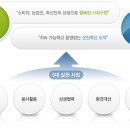 나눔축산 이미지