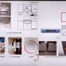 제26회 소방시설관리사 2차 시험대비 박호순 소방학원 화재안전성능기술기준 해설강의- 소화기구(이정민 부원장) 이미지