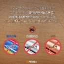 미사강변요양병원 이미지