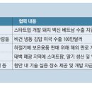 우리쌀우리김밥 이미지