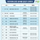 주정차 단속 - 043 이미지