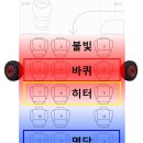 커피핸드드립(주간) 이미지