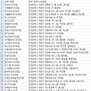 계양미치과의원 네이버블로그