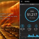 도림천 산책로5 이미지