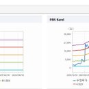 덕성자동차 이미지