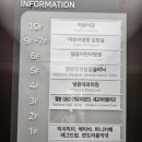 또간병원1편 일요일주말에도 진료하는 오산 웰봄내과 방문 후기(feat. 병원 그만 가고 싶다)