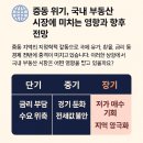 삼정우리부동산공인중개사사무소 이미지