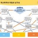 덕송초등학교 이미지