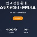 [엔화테크] 7. 엔화 이제 물려도 되요(feat.스위치원)