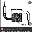 성당 주방조리실 악취해결/방지 방안 이미지