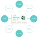 삼성정다운약국 이미지