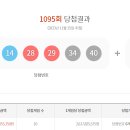 1095 이미지