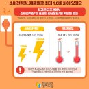 뉴 대성전자 이미지