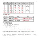 소로1-17 이미지