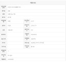 상봉대박공인중개사사무소 이미지