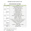 아로마테라피3급자격증 이미지