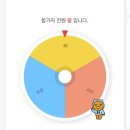 🏝️ 환율 나락과 함께 떠난 괌 <1편>