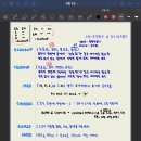 워드프로세서 2급 필기 이미지