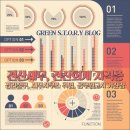 그린세무회계사무소 이미지
