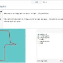 남이천편의점