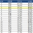 목계반점 이미지