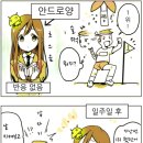 사과 앱마켓