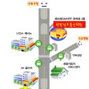 한빛정보통신 이미지