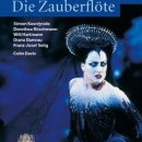 하루키+소설을 듣다 이미지