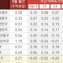 부평1지구 이미지