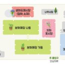 강남공판장 이미지