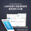스타키보청기 청량리점 | 구월동보청기매장 이곳처럼 편리한 곳도 없네요