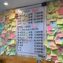 용산-후암-722 | 후암동 숨겨진 만두맛집, 산동만두