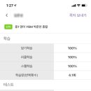 비토영어학원