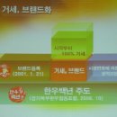 대명한우농장 이미지